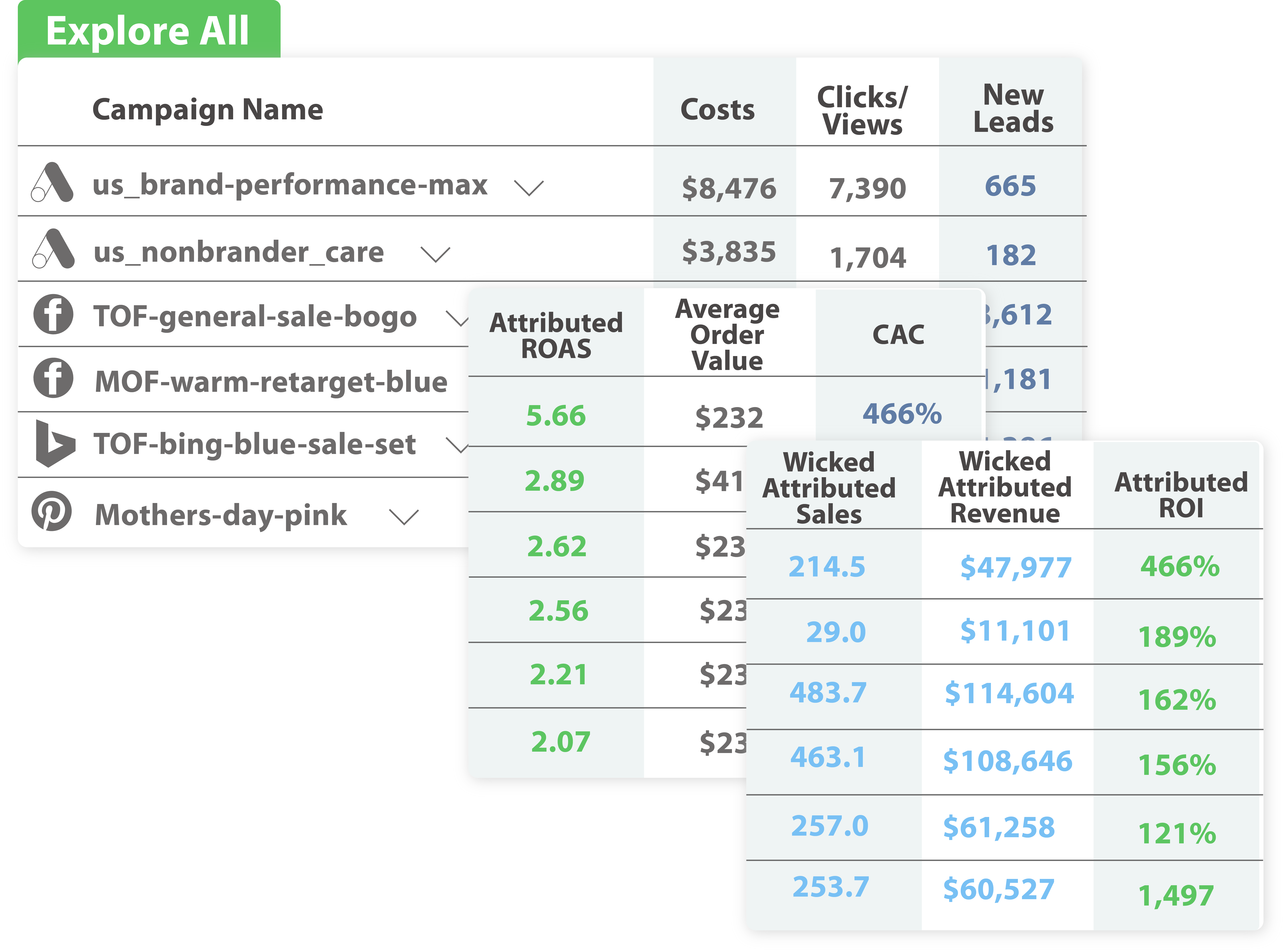 ROI-report-3@300x